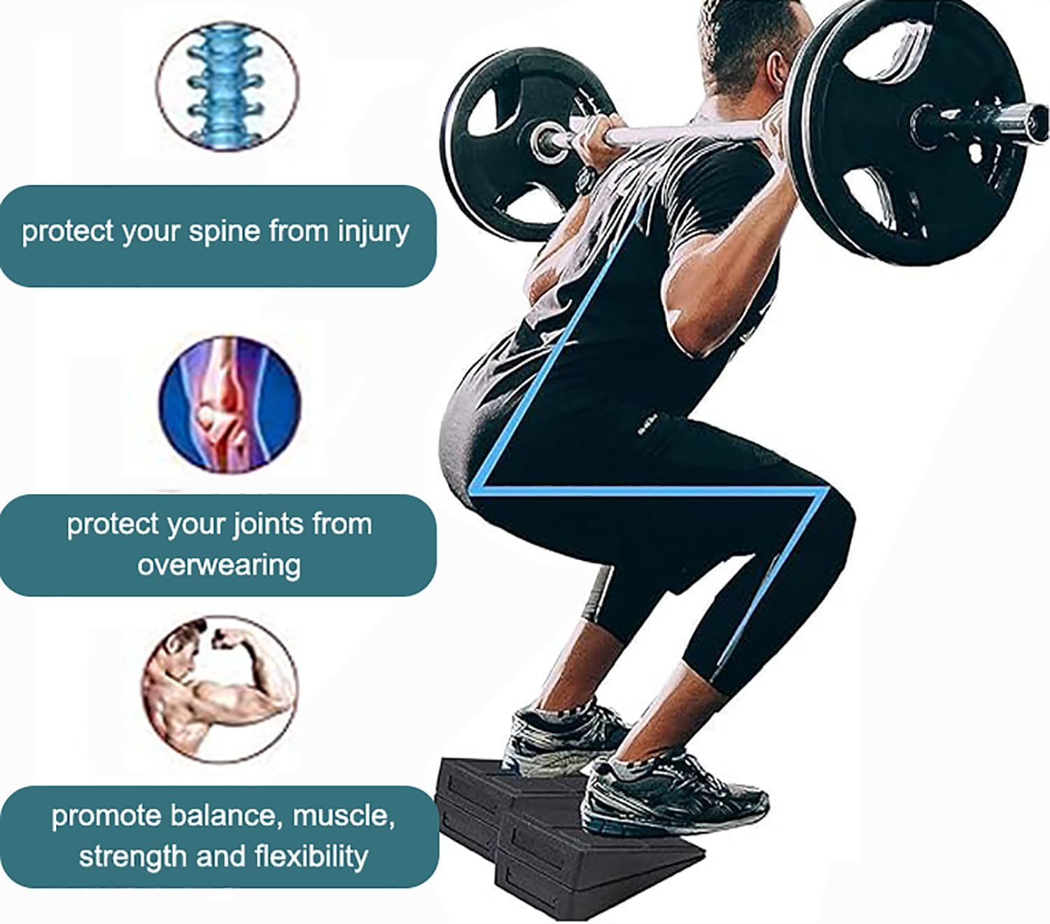 Yqkangzhu Squat Wedge Block, Non Slip Slant Board for Calf Stretching, 3 Pcs Adjustable Incline Board, Calf Stretch Squat Ramp, Deadlift Squat, Portable Squat Wedge for Gym Home Heel Elevated Squat image number 2