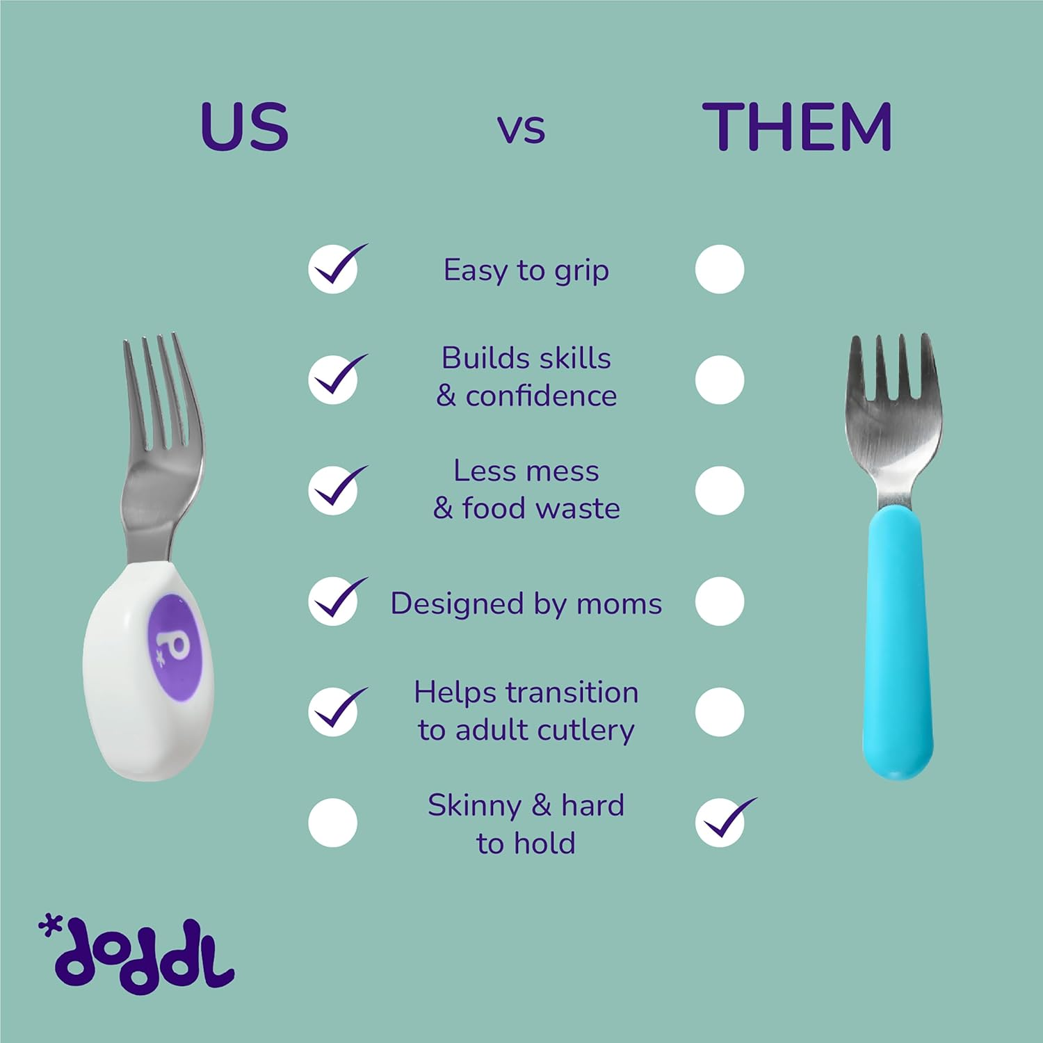 Doddl Baby Toddler Cutlery Set | Self-Feeding Spoon & Fork | Ergonomic 12M+ Kids Set | BPA Free | Easy Grip | Baby Led Weaning | Build Confidence & Fine Motor Skills | Indigo image number 3