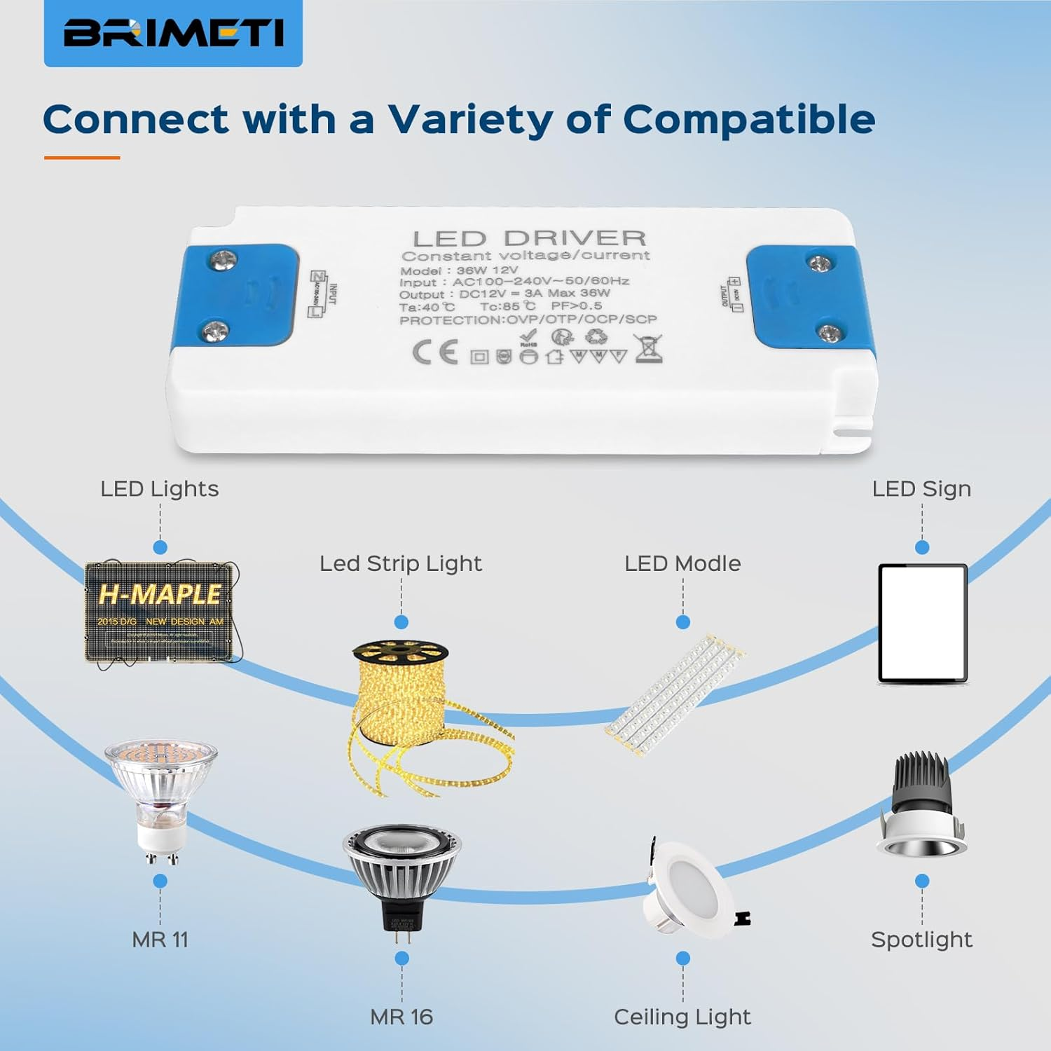 LED Driver 12V, BRIMETI 60W LED Transformer 5A Slim LED Power Supply Adapter AC 240V to 12V DC Low Voltage, Constant Voltage, Suitable for LED Light Strip image number 6