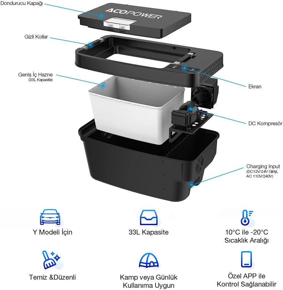ACOPOWER Mobile Fridge 33L Portable Freezer Specially Designed for Tesla Model Y image number 6