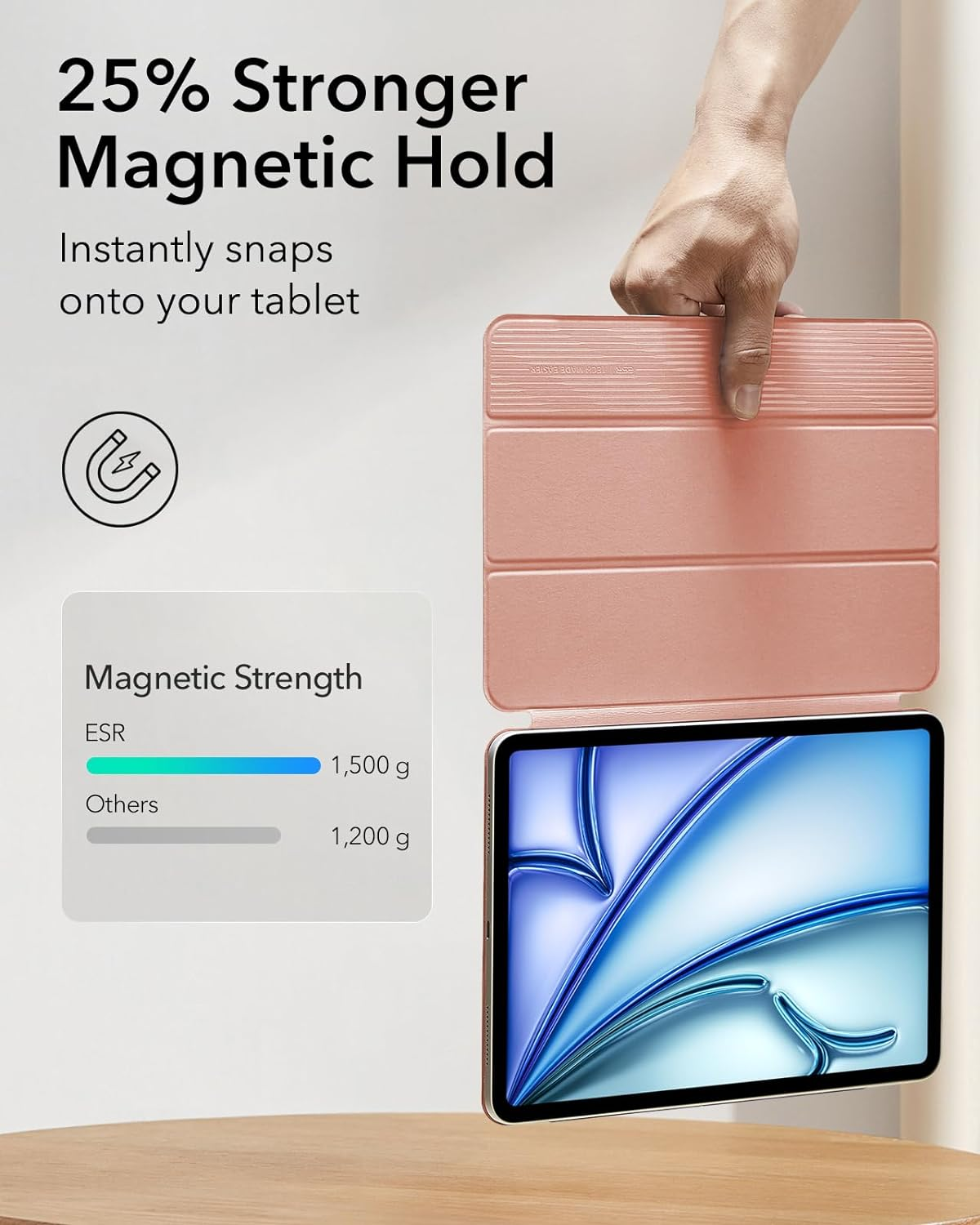 ESR for Ipad Air 11 Inch Case M3/M2, Ipad Air 7Th/6Th/5Th/4Th Gen (2025/2024/2022/2020), Powerful Magnetic Attachment, Slim Trifold Stand, Supports Pencil Pro&Pencil(Usb-C), Rose Gold - Black image number 6