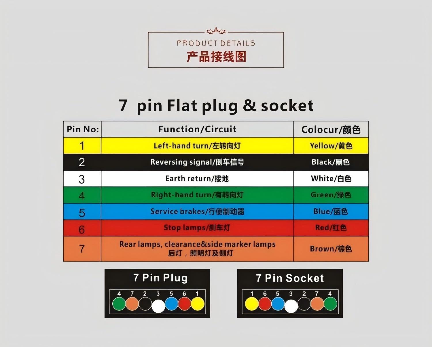 13 Pin to 7 Pin Socket Professional Trailer Adapter Cable round Plug Adaptor Connector for Trailer Caravan Bike image number 5