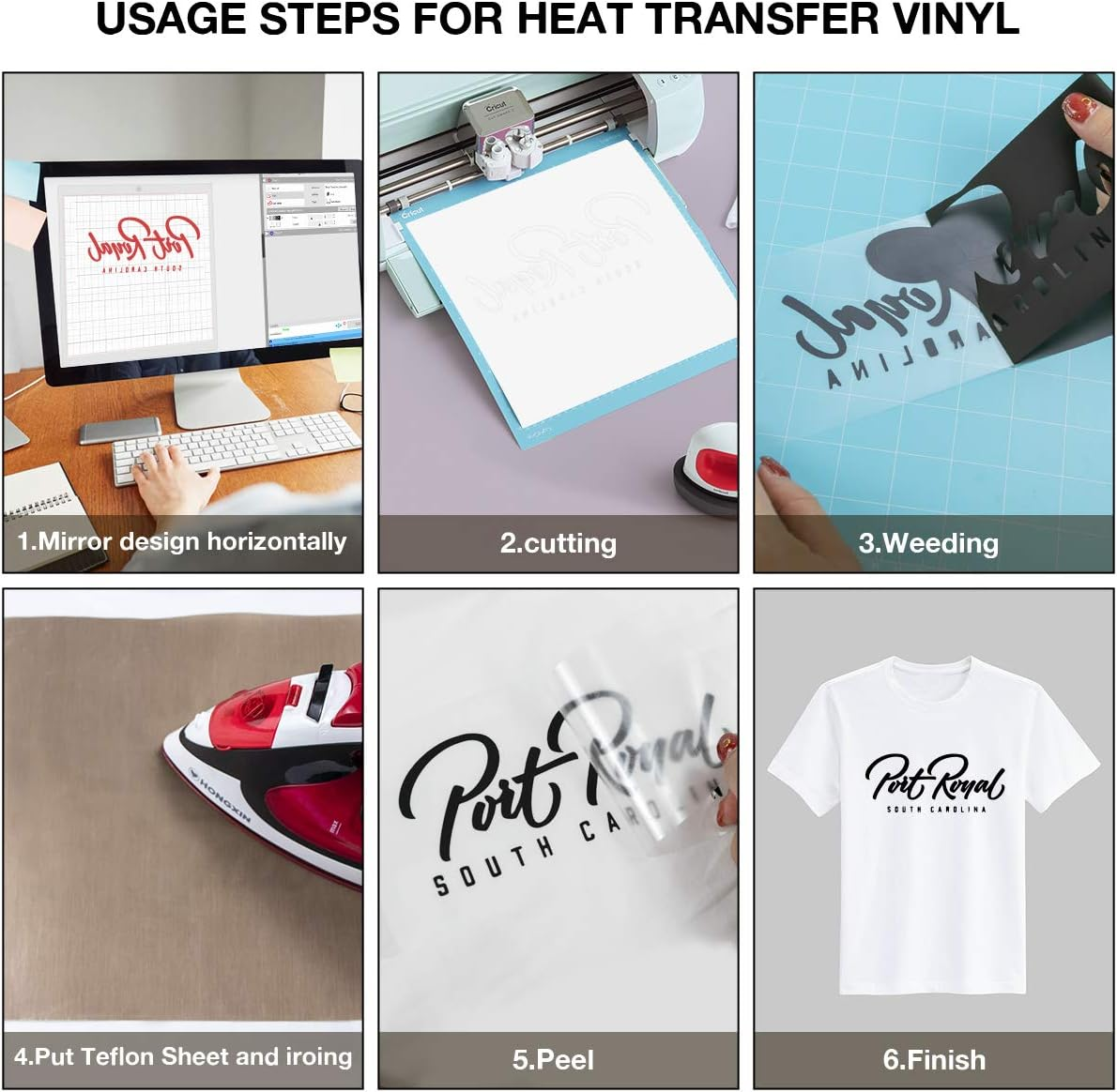 Heat Transfer Vinyl - 12" X 5Ft Black HTV Roll for Silhouette Cameo, T-Shirts & Bags - Easy to Weed & Cut for Heat Vinyl Clothing Design image number 1