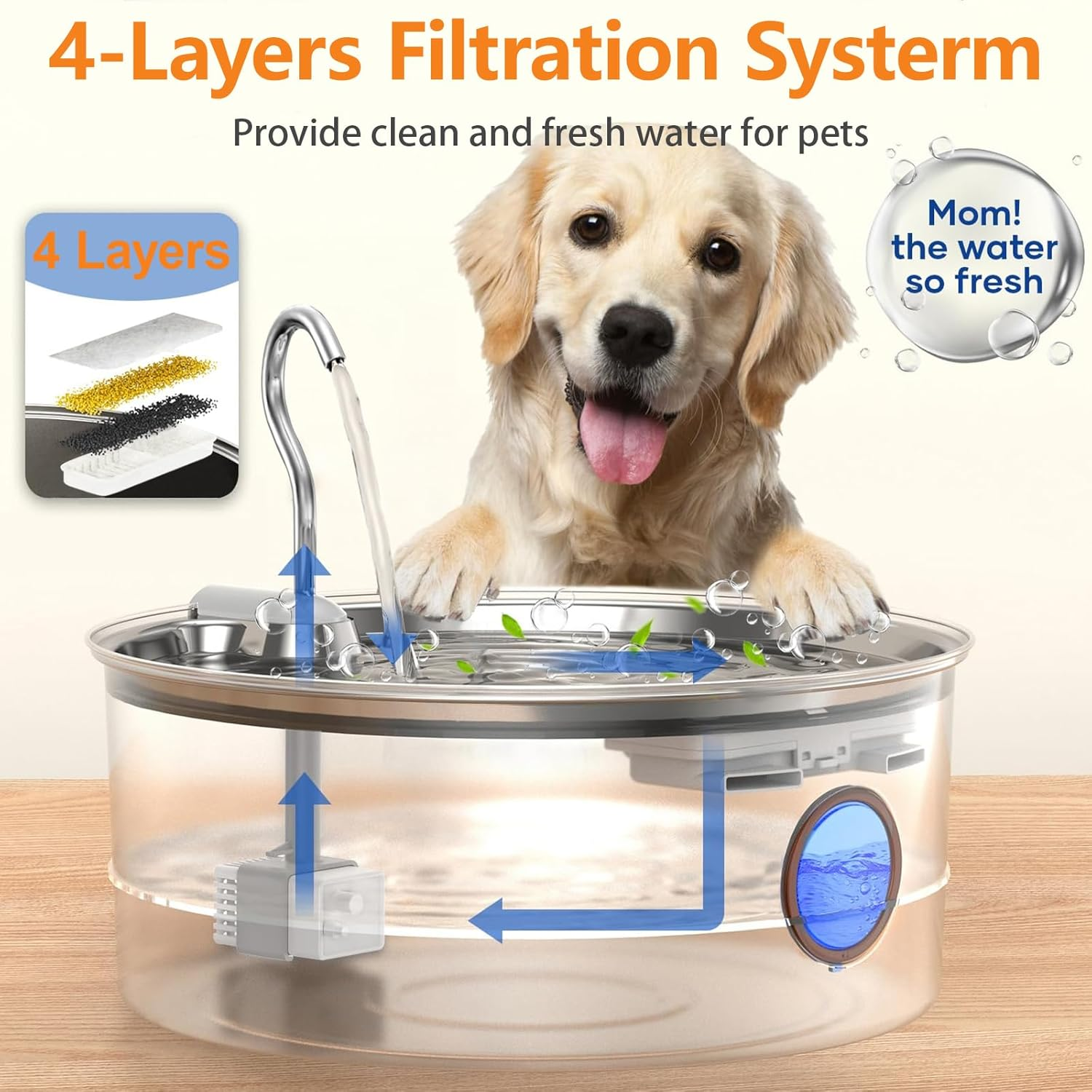 Cat Water Fountain Stainless Steel,8L/270Oz Dog Water Fountain Large Capacity with Filters,Ultra Quiet Water Drinking Fountain,Automatic Water Fountain Indoor for Dogs,Cats,Multiple Pets image number 3