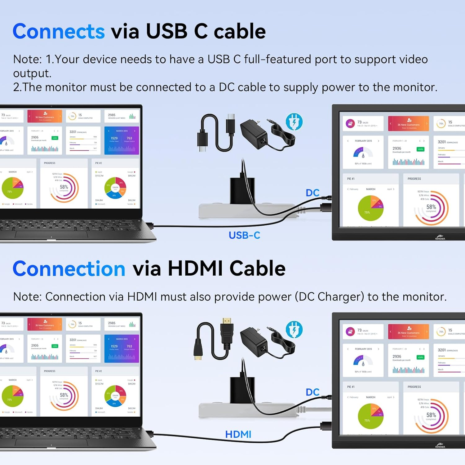USB-C Portable Monitor - 17.3 Inch Kenowa HD 1600 * 900 Laptop Monitor with Type-C HDMI Computer Display for Win 7/8/10/11 PC Mac PS4 Xbox,Built in Speakers image number 2