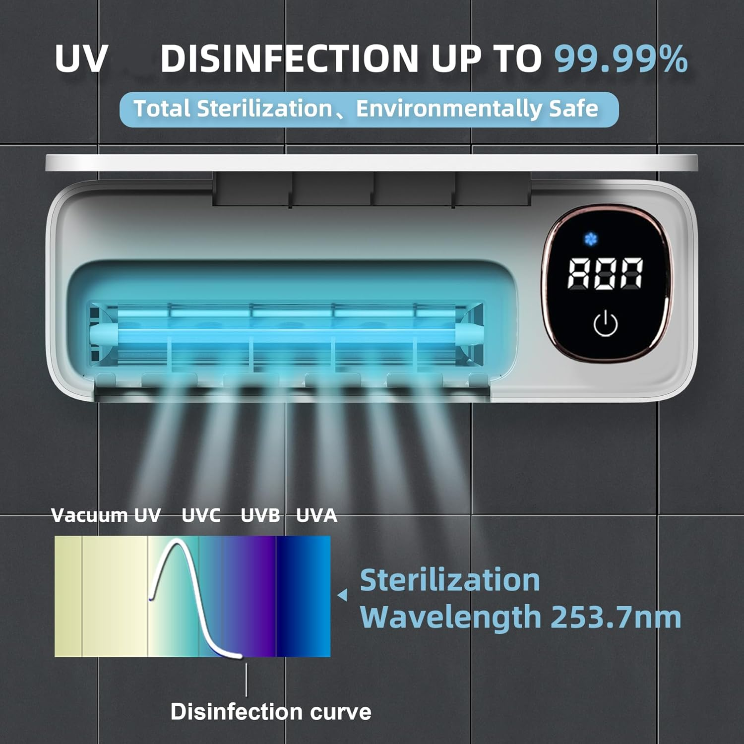 Wall-Mounted Toothbrush Holder with Sanitizer &ndash; 5-Slot Tooth Brush Holder & Toothbrush Cleaner for Bathroom, LED Touchscreen Sterilizer and Organiser for Manual & Electric Brushes