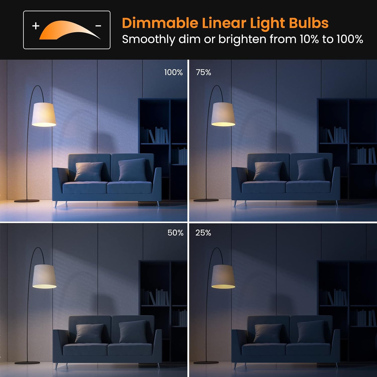 Luxvista R7S 78Mm 80W Halogen Bulb Dimmable, J78 T3 Linear Halogen Pencil Lamp 1390Lm Spotlight for Floor Lamps, Landscape Lights, Security, Streetlight (5-Pack, Warm White 2800K)