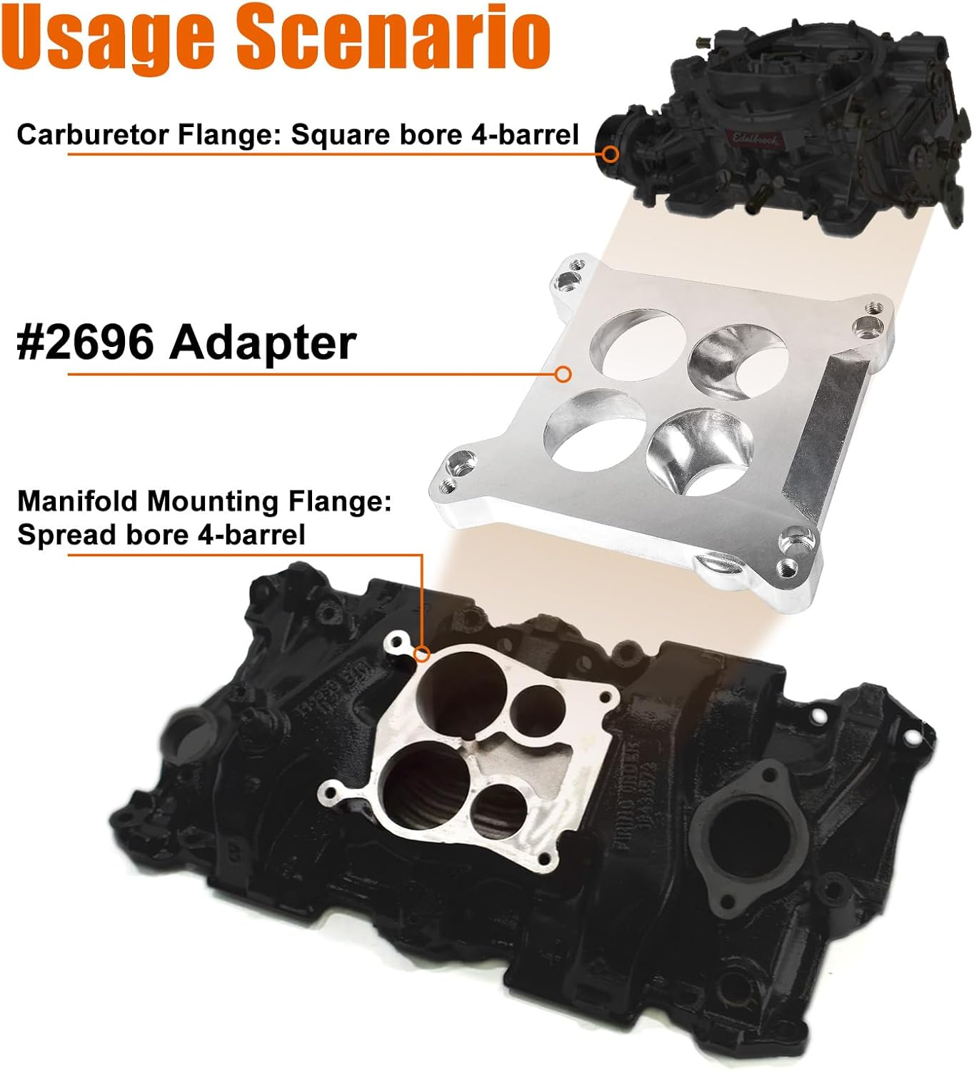 Edelbrock Carburetor Adapter 2696, Aluminum Carburetor Carb Spacer Plate 0.85 Inch, Square Bore to Spread Bore Carburetor Adapters Kits for Stock Quadrajet & Thermo-Quad Manifold with Flange Gaskets image number 1