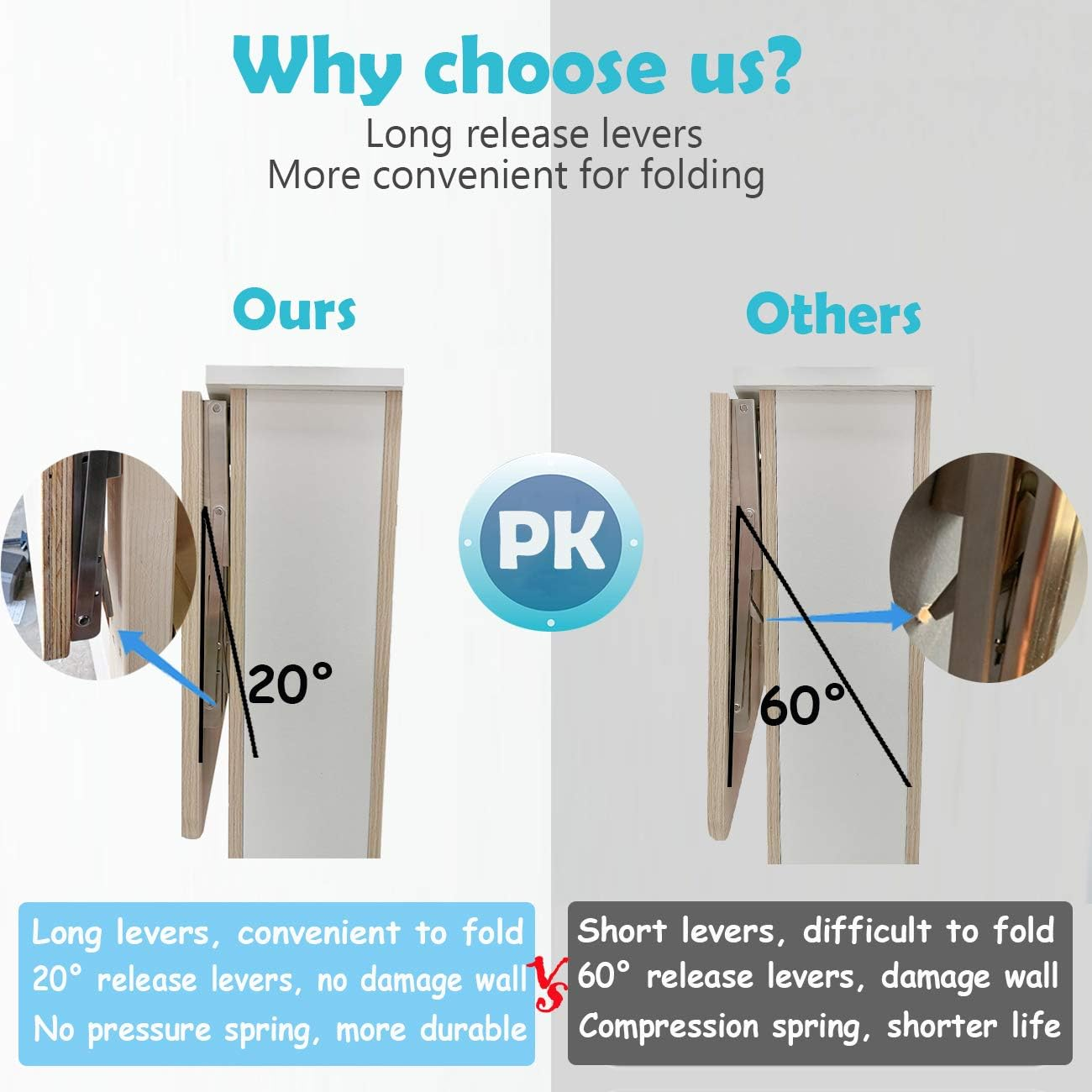 Folding Shelf Brackets Heavy Duty Stainless Steel DIY Wall Mounted Shelf Bracket Space Saving for Table Work Bench, Pack of 2 (Black, 16") image number 6