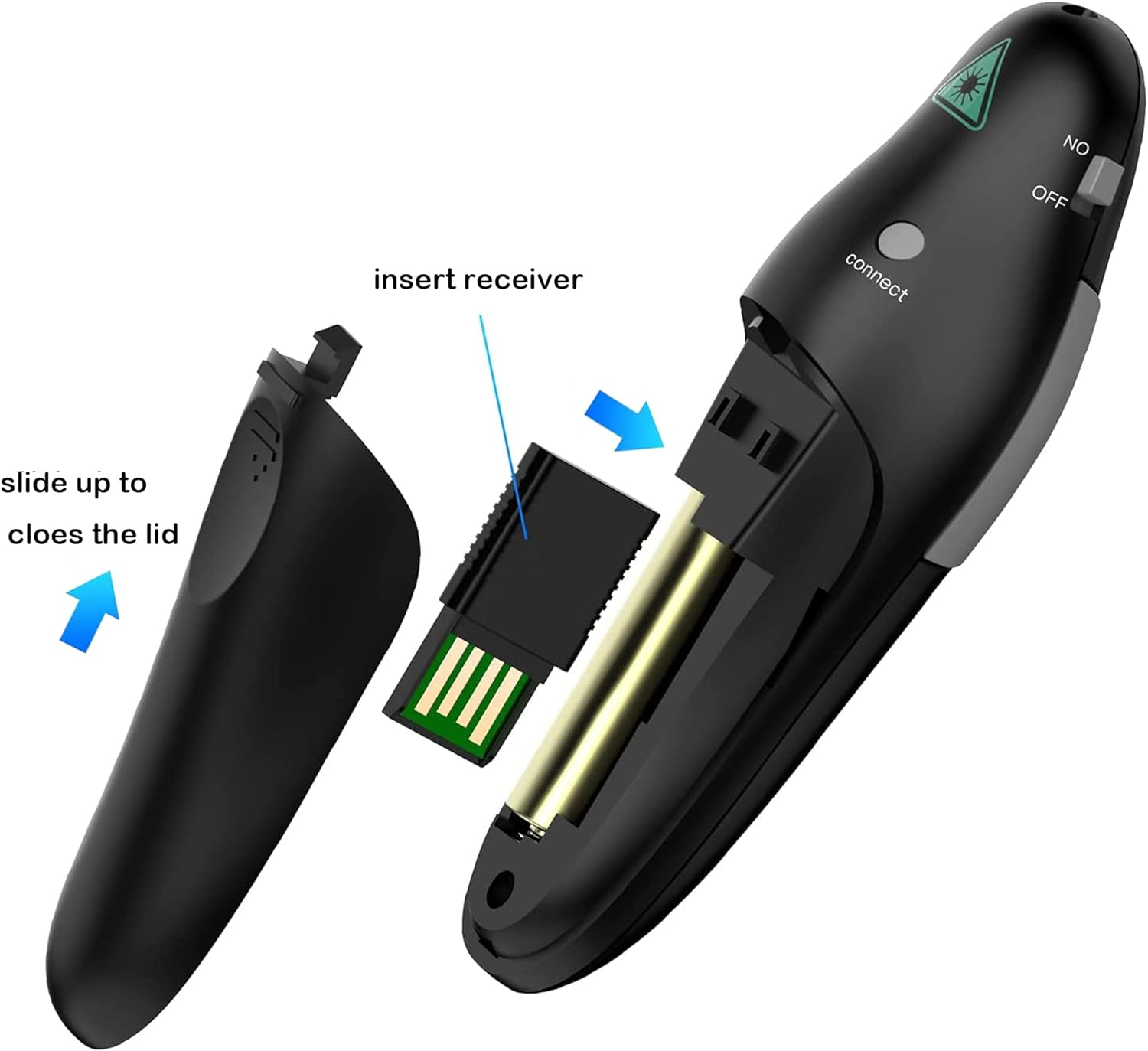 Presentation Clicker Wireless Presenter Remote Control RF 2.4Ghz USB Power Point Clicker for Computer/Laptop/Mac/Keynote/Win