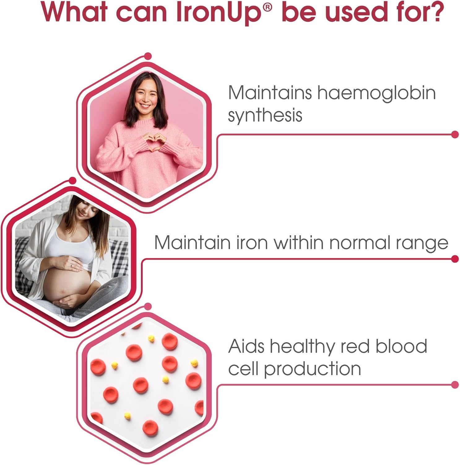 Max Biocare Ironup - Iron Supplement for Women, Supports Healthy Blood Circulation, Red Blood Cell Production & Hemoglobin, B Vitamins & Folate for Pregnancy, 30 Capsules image number 3