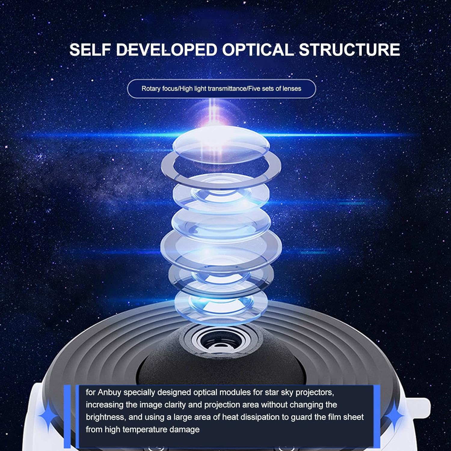 Star Projector, Galaxy Projector 12 Themes to Meet the Fantasy of the Starry Sky, Extreme Romantic Maker Home Planetarium Rechargeable HD Projector for Kids Adults Gaming Room Home image number 6