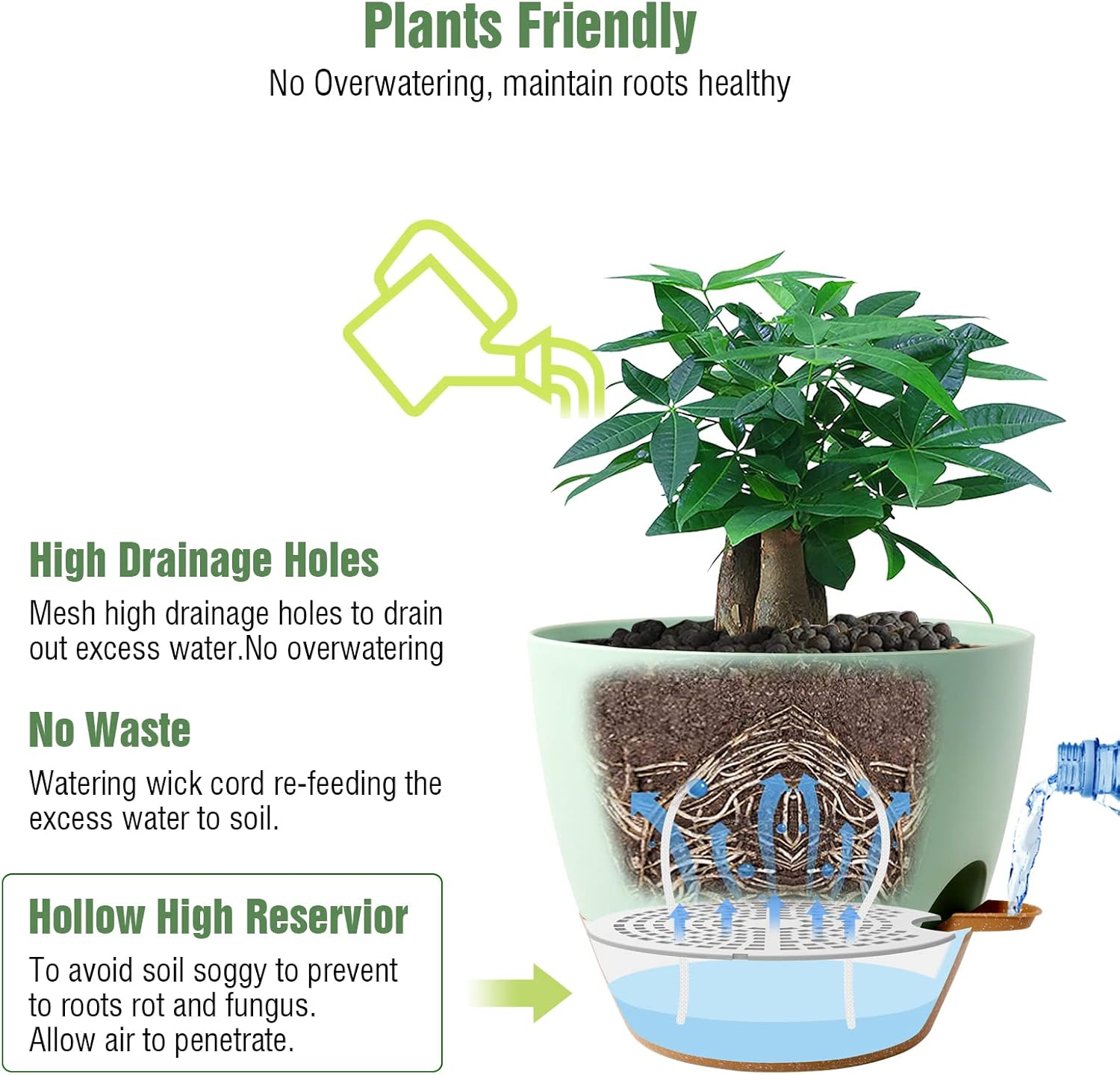 12 Inch Large Self Watering Pots, Plastic Planters with 60Oz Removable Deep Reservoir and Multi Mesh Drainage Holes for Indoor Outdoor Garden Plants and Flowers, Green with Brown - Black With Brown image number 7