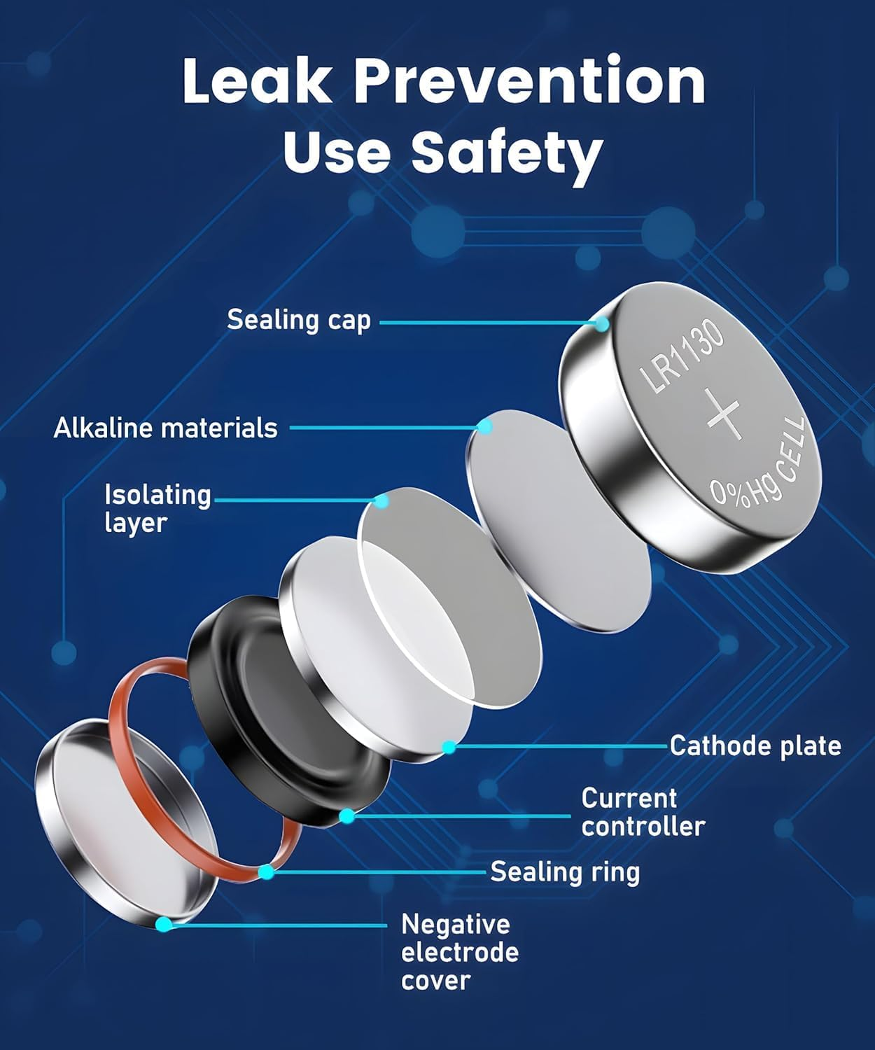 10 Pack AG10 Battery LR1130 Batteries Alkaline Button Batteries 189 389 AG10 LR1130 LR54 V10GA Alkaline Button Coin Cell for Calculator Watch image number 6