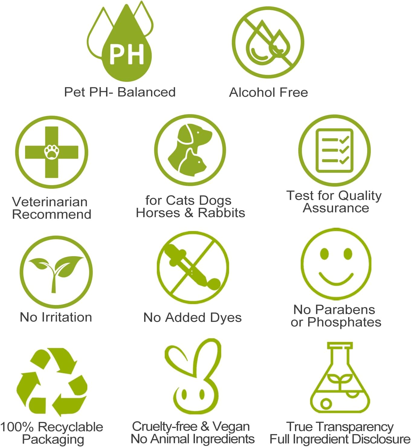 Dr.Easy 120Ct Pet Ear Grooming Wipes for Dogs &Cats Fragrance Free，Helps Dissolve Wax Build-Up and Control Ear Odorflushable & Compostable，Stop Ear Itching Natural Cleansing (Pack of 1) image number 3