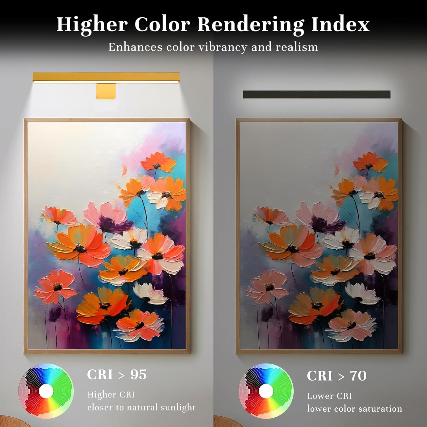 Picture Light Battery Operated, 16In Wireless Art Light Rechargeable, Cordless Display for Paintings with Remote, Timer, Dimmable Wall Sconce for Portraits, Frames, Gallery (Gold) image number 5