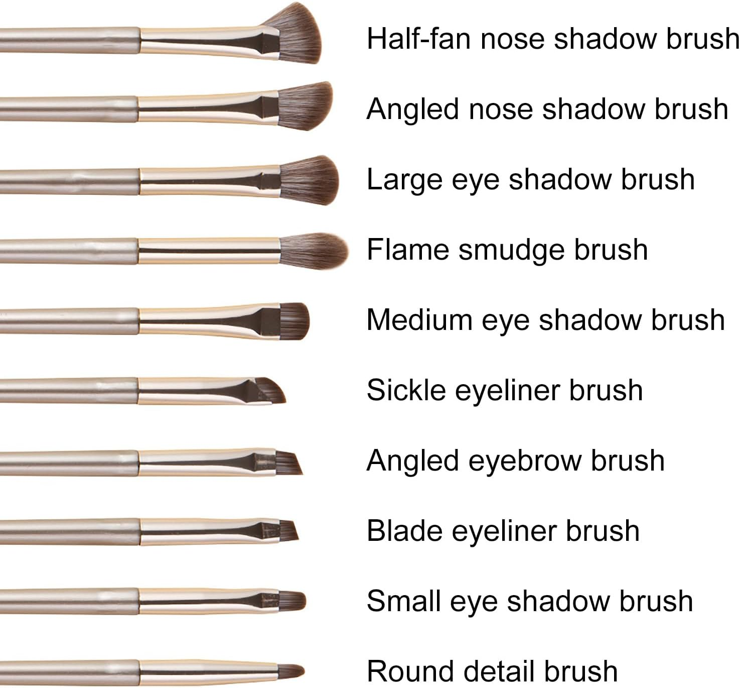 Icovalescent 10 Piece Brush Set Makeup, Eyeshadow Make-Up Brush Set, Powder Foundation Eyeshadow Concealer Eyeshadow Makeup Brush with Makeup Bag