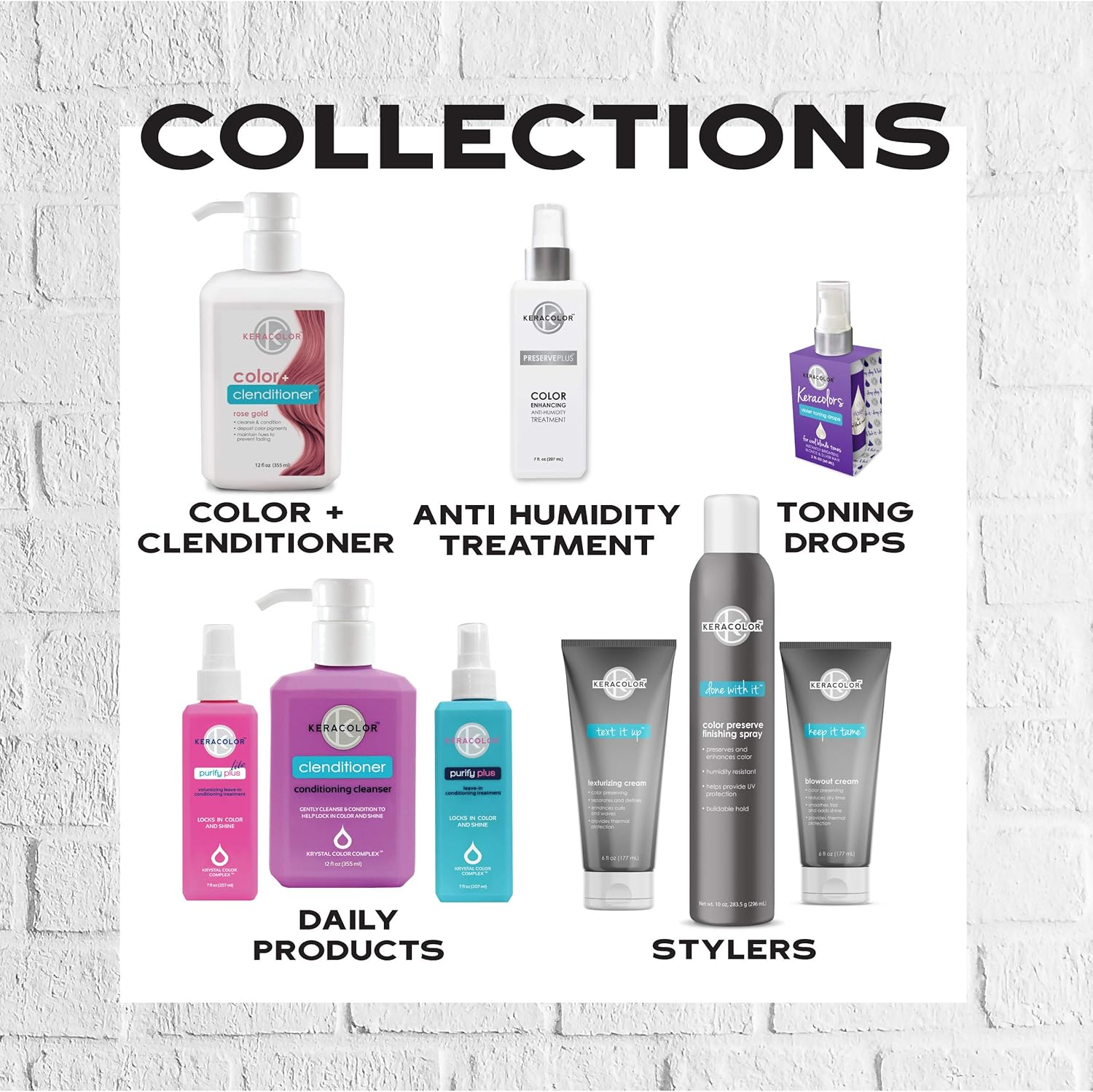 Keracolor Kick Brass Violet Toning Drops 60 Ml image number 3