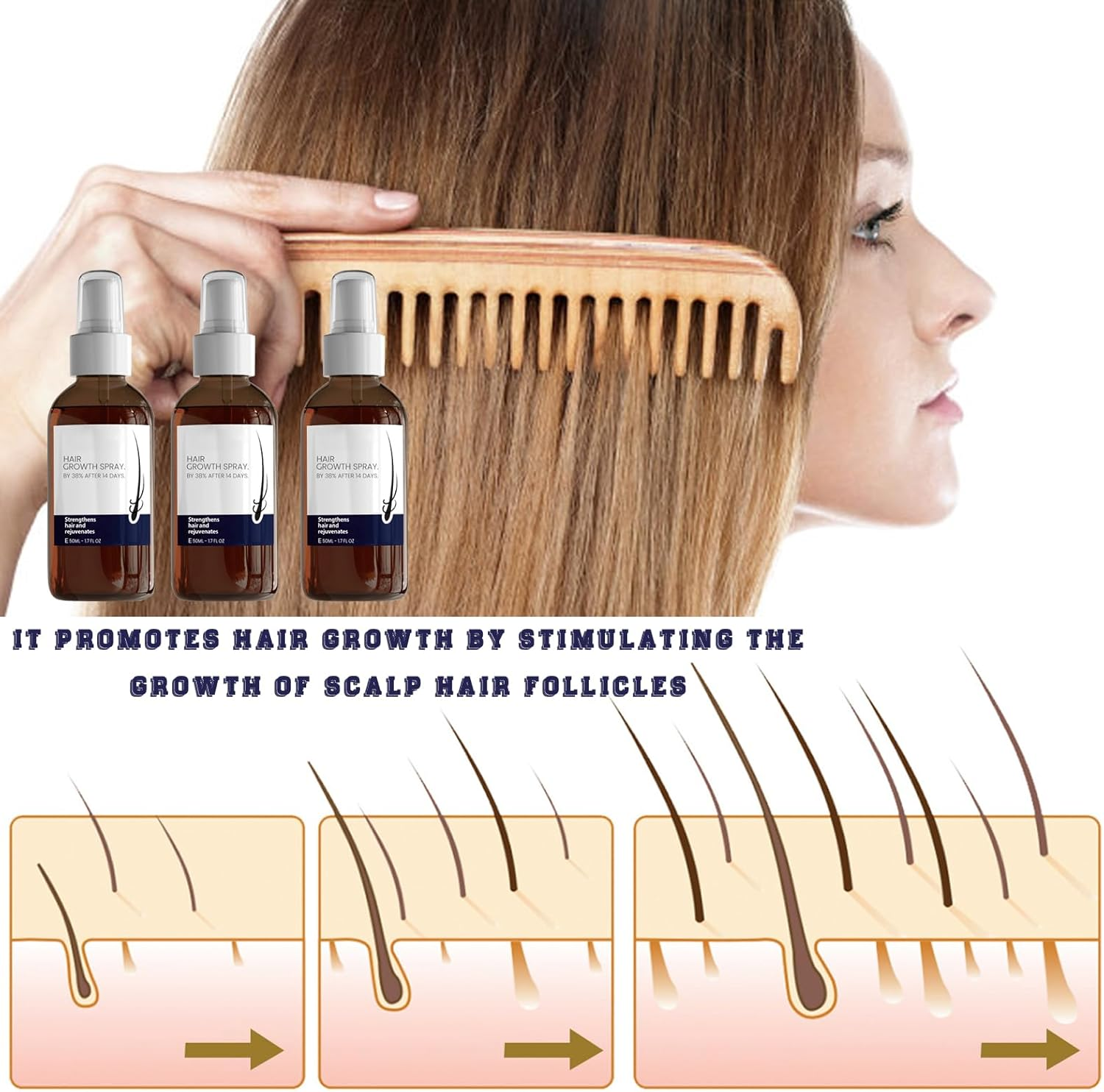 3PCS Hair Growth Spray for Men & Women, 50Ml Polygonum Multiflorum Root Extract and Ginger Root Oil Nourish Hair, Hair Enhance Serum for Dry, Frizzy, Damaged Hair image number 2