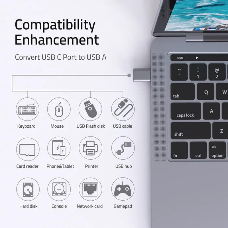 4 Pack USB C to USB Adapter, USB C Male to USB3 Female Adapter Compatible with Macbook Pro 2024 Imac Ipad Mini 6/Pro Macbook Air 2022 and Other Type C or Thunderbolt 4/3 Devices Space Grey image number 5