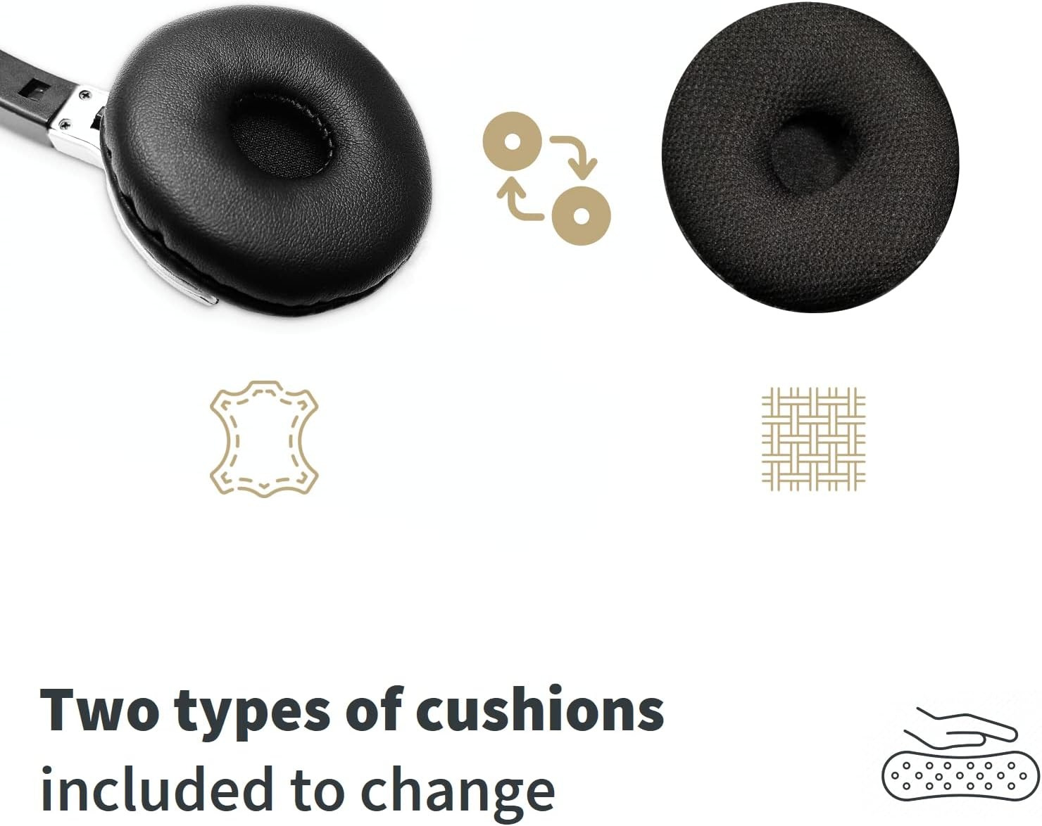 GEQUDIO Headset with 2.5 Mm Jack Compatible with Gigaset, Panasonic DECT Cordless Phone - Headphones & Microphone with Replacement Padding - Especially Light 60 G (1-Ear)