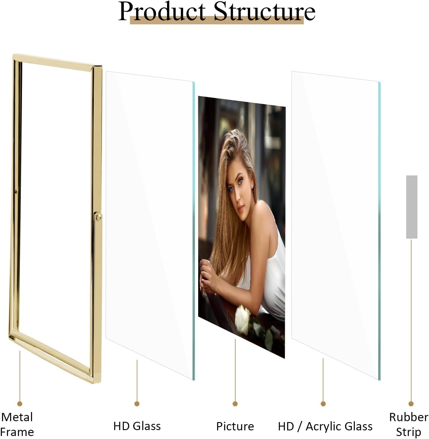 6 Inch Picture Frame, 10X15Cm Photo Frame Floating Frame in Metal with Acrylic Glass, Children'S Art Photo Frame, Table Decoration for Bedroom Desk Living Room Gallery, Vertical + Horizontal (Gold) image number 4