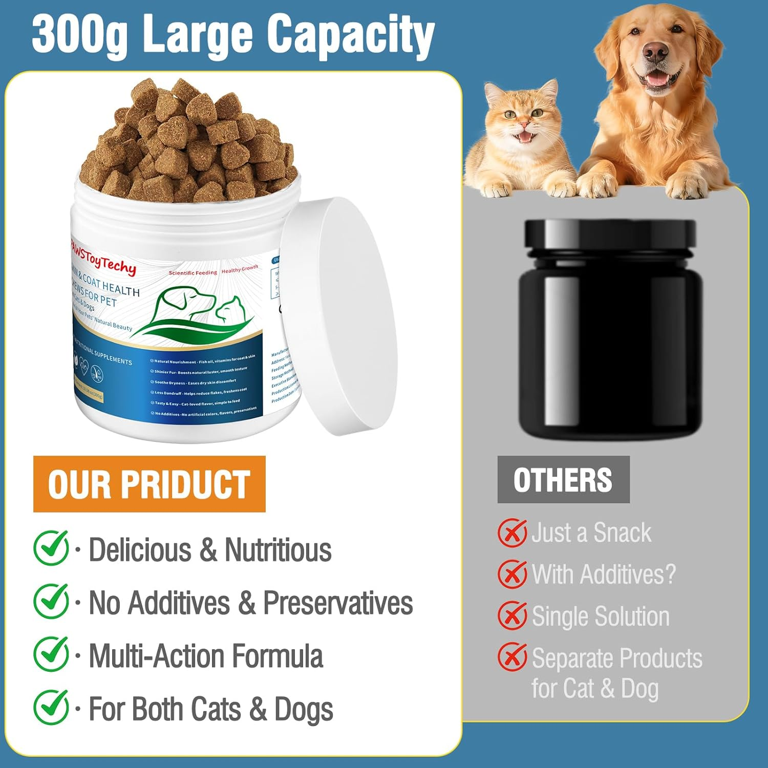 Cat Skin and Coat Healthy Chews, Crunchy Treats with Vitamin E, Omega 3, Moisturizes Skin & Promotes Shiny Hair, Reduces Shedding for Cats, Cat Supplements - Chicken 300G