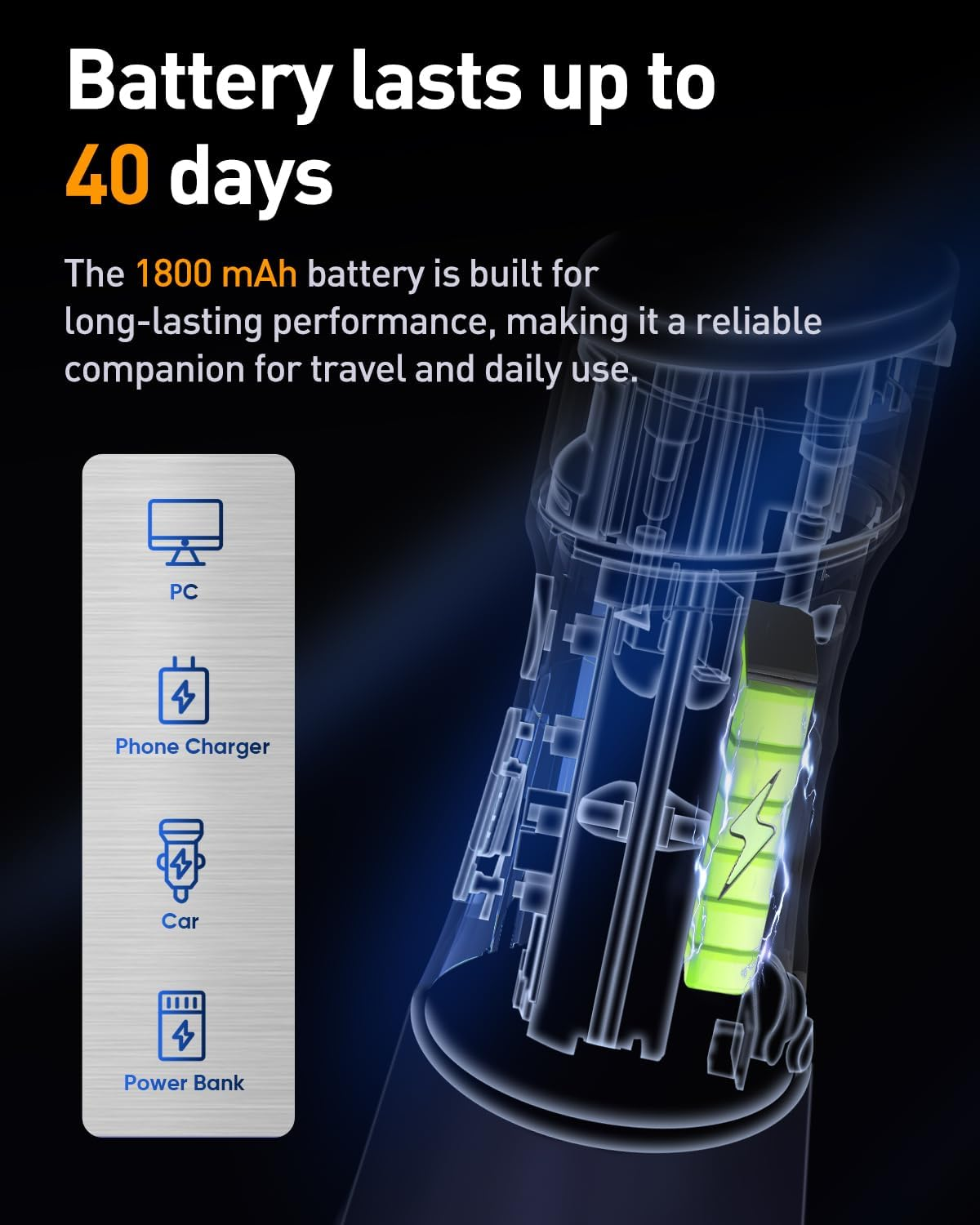 Mysmile Powerful Cordless 5 Modes Dental Water Flossers for Teeth Portable OLED Display Oral Irrigator with 8 Replaceable Jet Tips and 350 ML Detachable Water Tank for Home Travel Use (Juicy Pink) - Pearl White image number 7