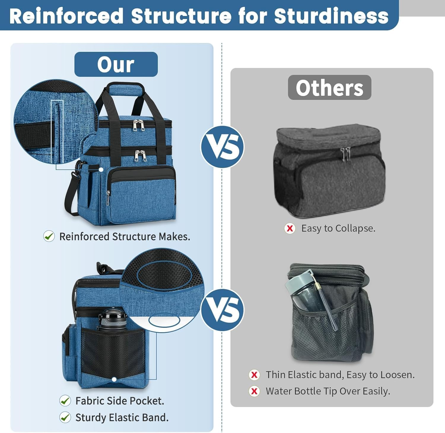 Large Insulated Lunch Bag, 2 Deck Lightweight Lunch Box Lunch Cooler Leakproof Insulated, with Waterproof Zipper/Shoulder Strap for Work, Office, School, Outdoor, Picnic (Blue) image number 2