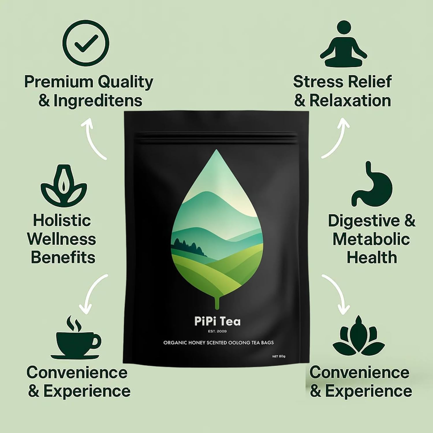 Pipi Tea Organic Oolong Tea Bags-Whole Leaf, (20 Bags)4G of Hand Selected Leaves - Digestion and Metabolism, Naturally Packed Antioxidants,1Pcs image number 1