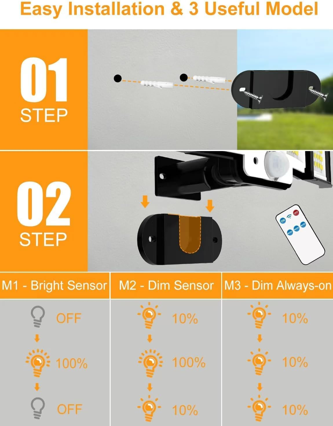 YACAISI Solar Lights Outdoor, LED 2500LM Solar Motion Sensor Flood Outdoor Lights with Remote Control, 3 Heads Lp65 Waterproof Flood Security Lights for Dusk to Dawn Yard Garage Patio Wall image number 3