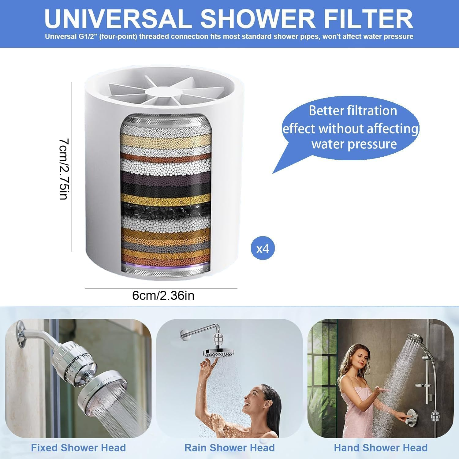 Shower Filter Replacement Cartridge 6 Pack - ​30-Stage Hard Water Shower Head Filter Universal Fit, Chlorine Removal & ​Heavy Metal Filtration Water Cartridge for Shower Head image number 5