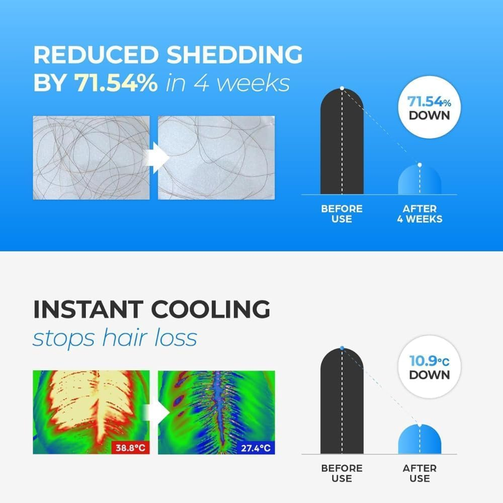 [Seapuri] Dr.33 Hair Scalp Ampoule Double Set (20Ml X 2EA) (Made in Korea) image number 4