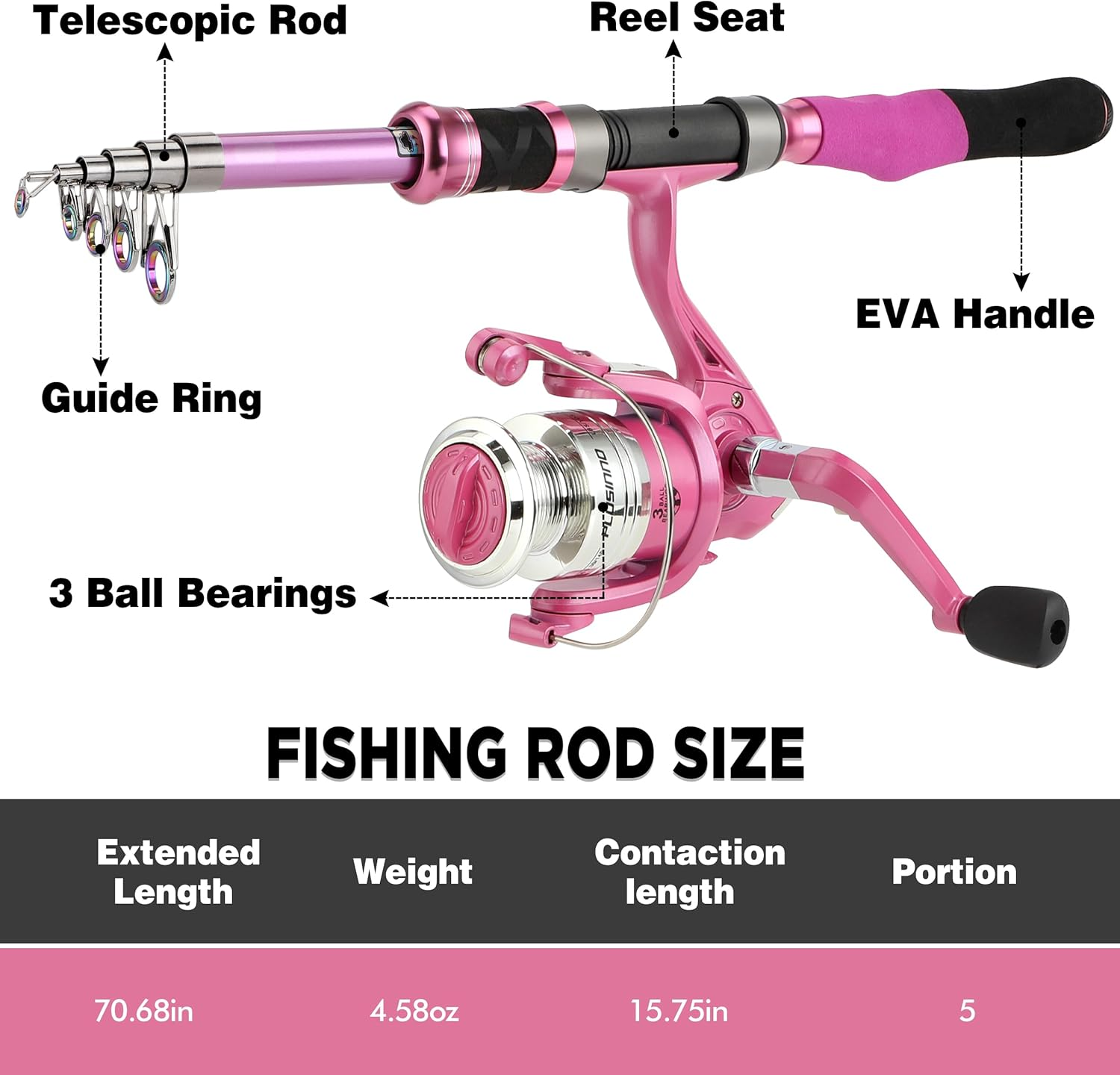 PLUSINNO Ladies Telescopic Fishing Rod and Reel Combos,Spinning Fishing Pole Pink Designed for Ladies Fishing Girls Fishing Pole image number 3