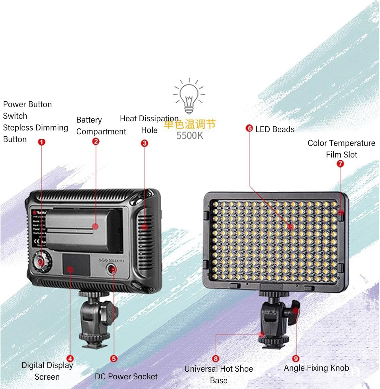 Dimmable LED Video Light 11W 5600K Flat Panel Photography Lighting with Color Cards Fill Light for Live Streaming Video Recording image number 4