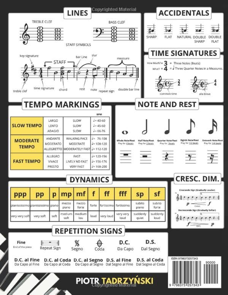 Piano Note Reading Exercises: Music Skills in 10 Minutes a Day, Student Workbook, How to Read Music, Sign 4,000 Notes