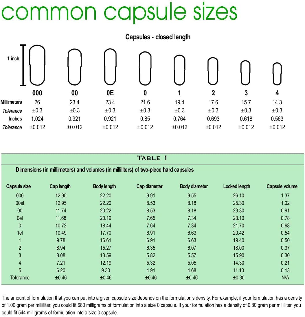500 Size 000 Empty Gelatin Capsules Kosher Halal Pill Gelatine Gel Caps - Clear image number 2
