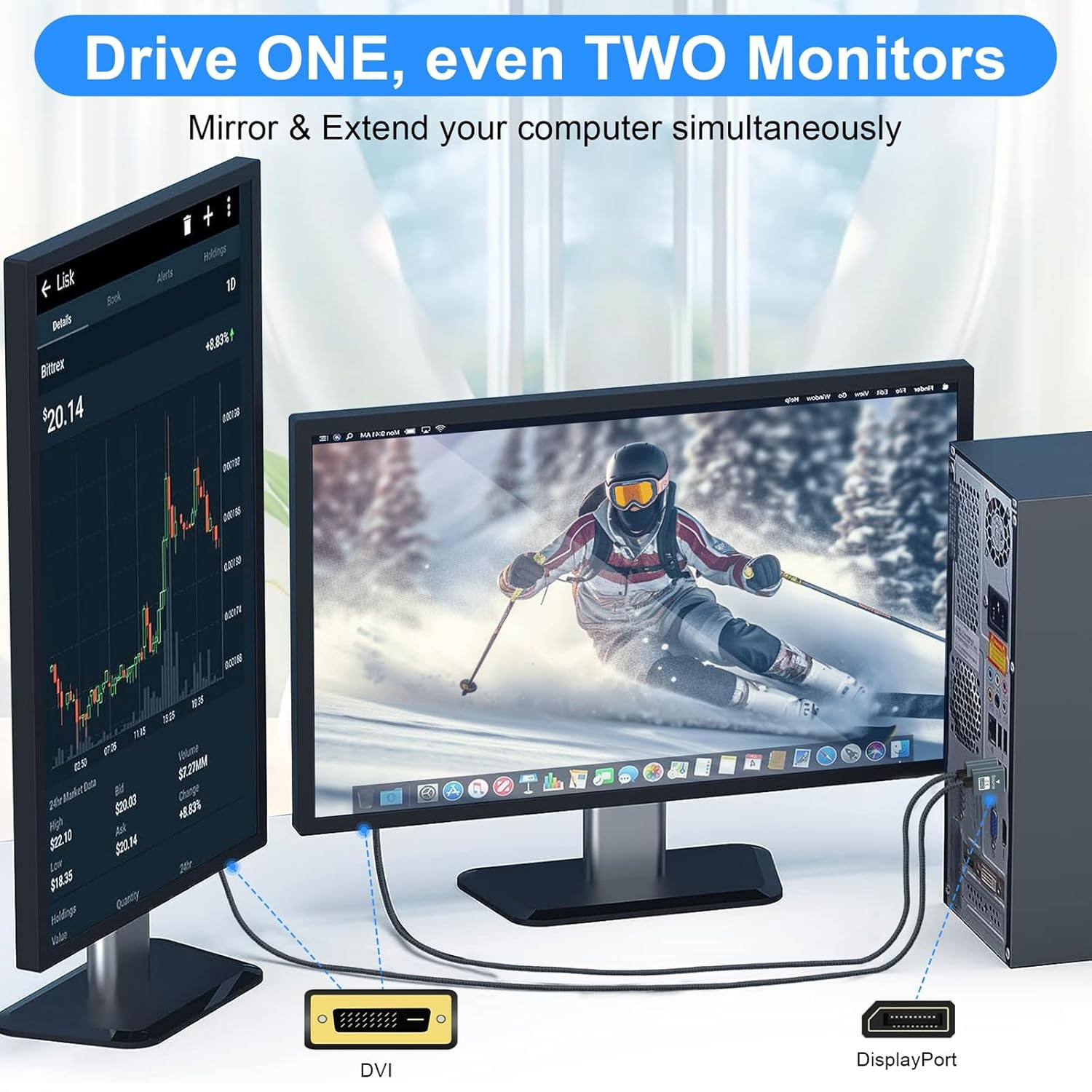 Thzzhnno Displayport to DVI Cable 1M, Gold-Plated Display Port to Dvi-D Nylon Braided Adapter Male to Male Cord Compatible with Computer, Desktop, Laptop, PC, Monitor, Projector image number 2