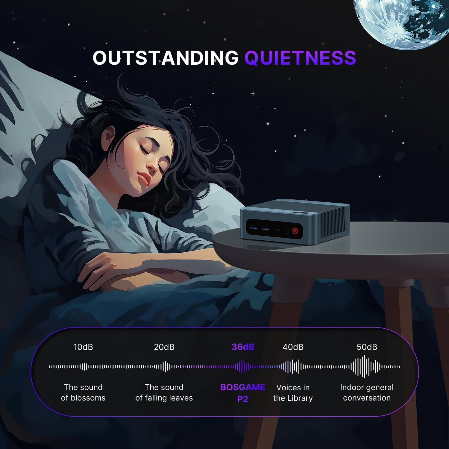 BOSGAME P2NEO Mini PC Intel Core I5 12450H(8C/12T,Turbo 4.4Ghz), 16GB DDR4 3200 Mhz 512GB M.2 Nvme Pcie SSD | Dual RJ45 LAN | HDMI | DP | USB-C (PD 3.0) | Wi-Fi 6 | Bluetooth 5.2 | USB 3.2 |