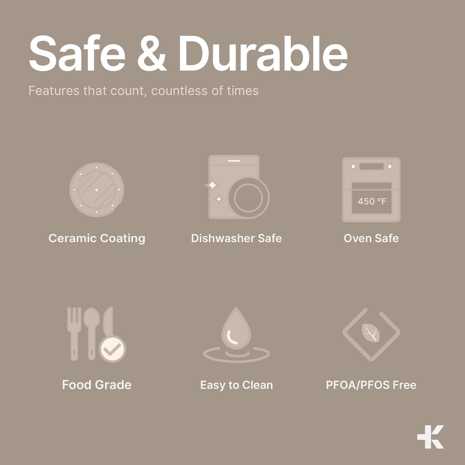 Bakken 8-Piece Ceramic Coated Bakeware Sets, Nonstick Aluminized Steel Pans with Muffin, Loaf, Cake, Roasting Pan, & Cooling Rack, Oven Safe up to 500&deg;F, Dishwasher Safe, BPA, PTFE & PFAS Free, Blue - Black image number 5