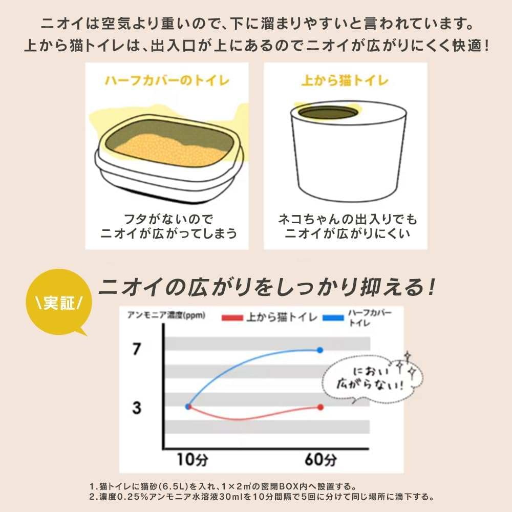 Iris Ohyama RUNS-53 RUNS-53 Raklein Cat Toilet System Type from above Dark Brown image number 3