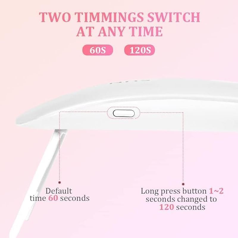 Mini UV LED Nail Lamp, Compact Portable Gel Nail Dryer Light for Curing Gel Polish & Semi-Cured Nail Wraps, Fast Drying Usb-Powered Manicure Tool for Travel & Home Use (White) image number 5