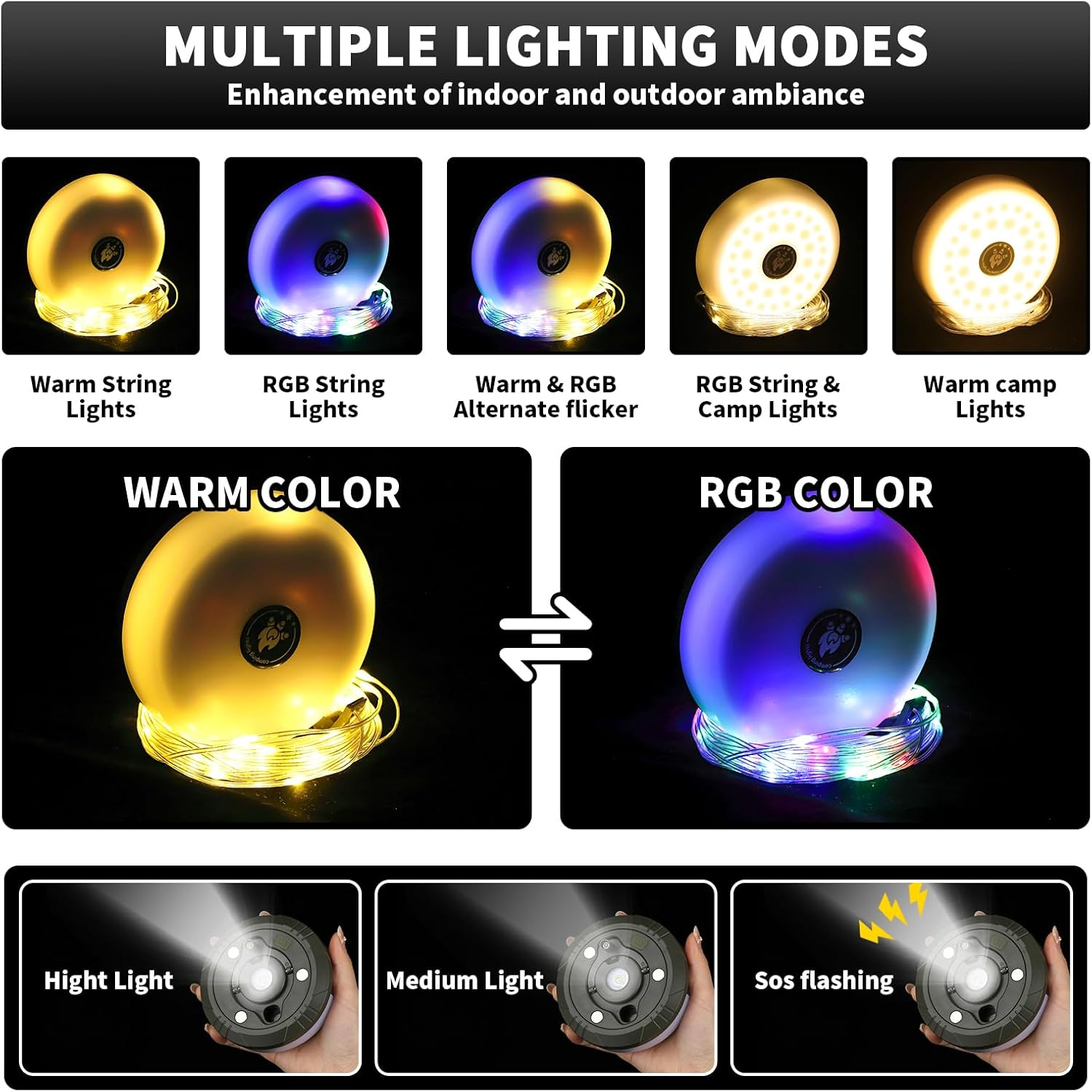 10M Camping String Lights Waterproof Outdoor with 8 Modes, USB-C Rechargeable 2000Mah Battery, Magnetic & Hanging Fixing, Quick-Reel Storage for Tent Hiking Emergency image number 5