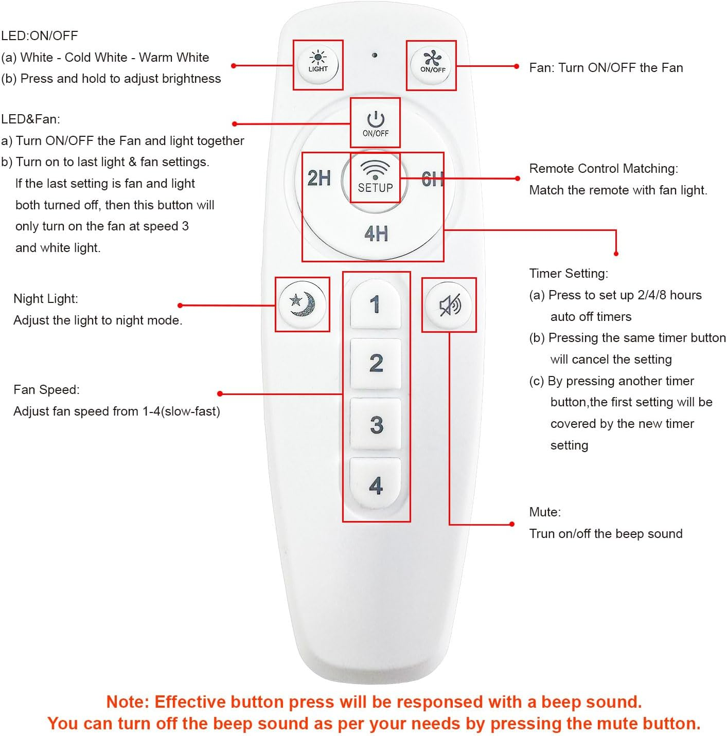 60CM Socket Fan Light with B22 Base Extension, Upgraded LED Light Socket Fan, Ceiling Fan with Lights and Remote for Bathroom, Kitchen, Bedroom image number 1