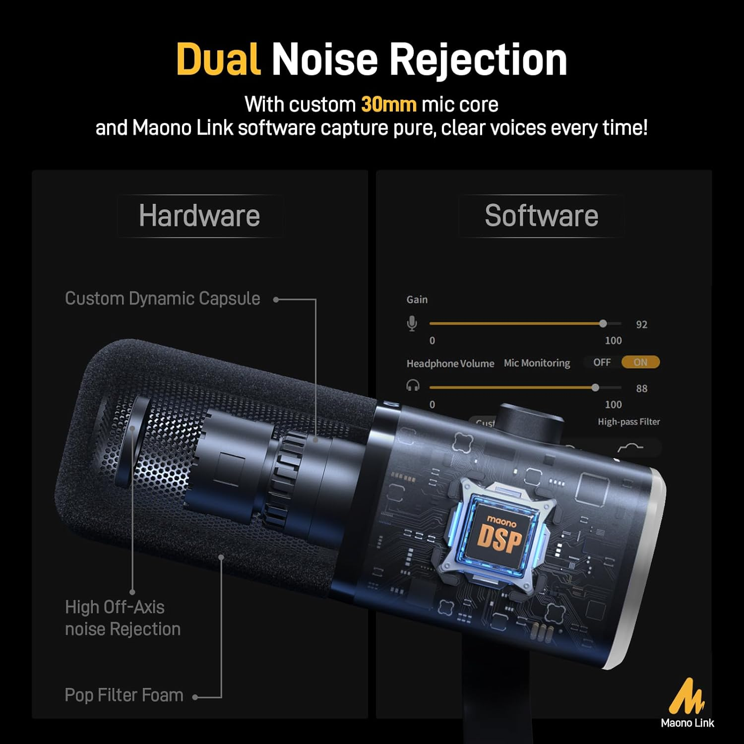 MAONO Dynamic Gaming Microphone: USB XLR Dynamic Computer Microphone with Software-Rgb PC Mic for Gamer-Podcast Mic Kit for Streaming Recording Studio Youtube Content Creation Online Chat PD100X