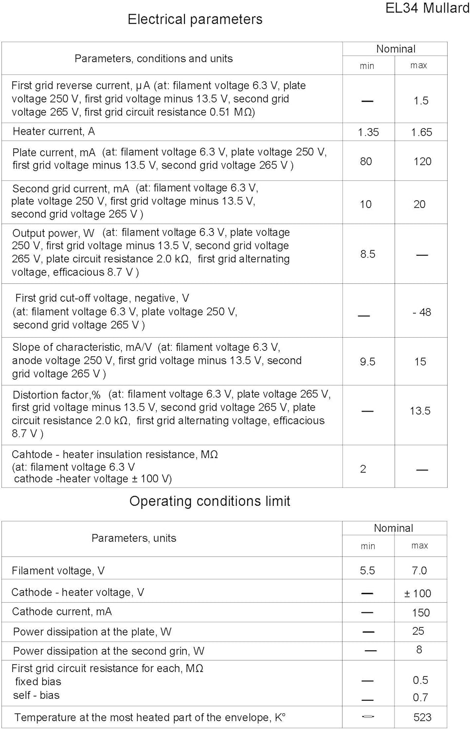 Mullard EL34 /MP Matched 2-Piece Straight/T Bi-Thermal 5-Pole Tube image number 2