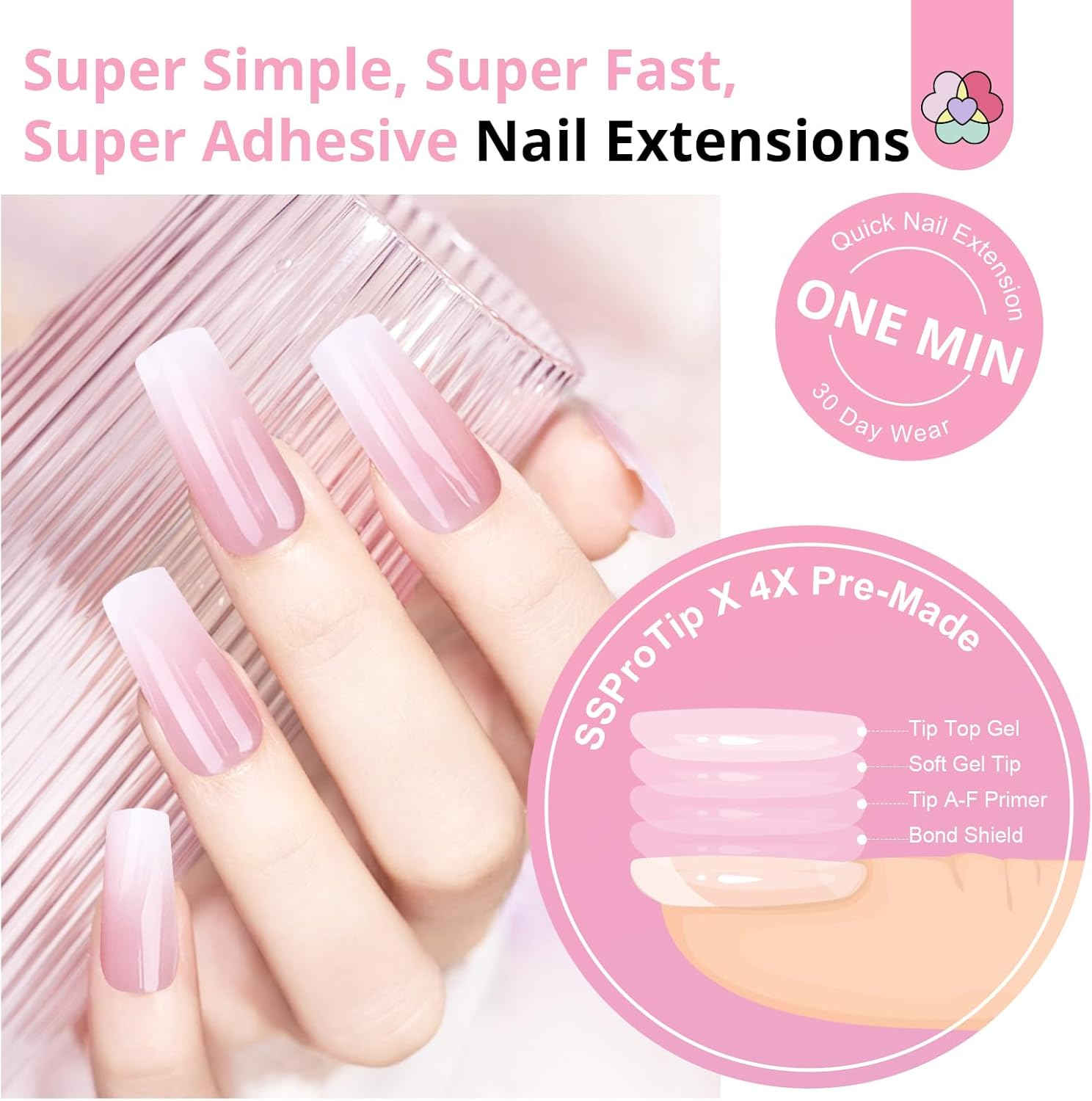 SAVILAND Nail Tips Kit with U V Light: 4X Soft Gel X Nails Long Square White Pink Ombre 256 Pcs Full Cover Gel Nail Tips VE & Castor Oil Gel Nail Glue Portable LED Lamp Nail Drill Kit Home Manicure image number 4