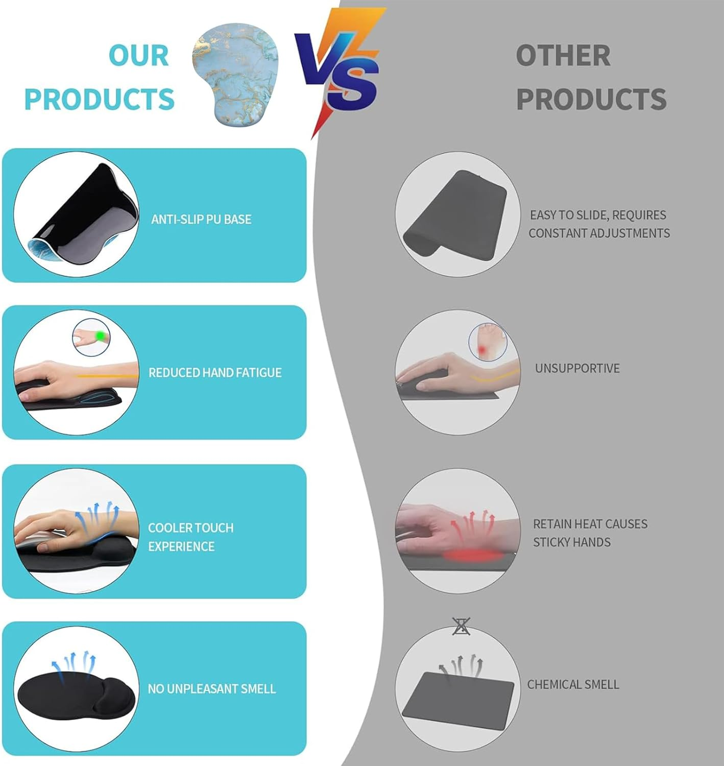 MKUCCD Mouse Pad Wrist Support,Ergonomic Gaming Desktop Mouse Pad Wrist Rest, Comfortable Computer Mouse Pad for Laptop, Pain Relief Mousepad with Non-Slip PU Base image number 2