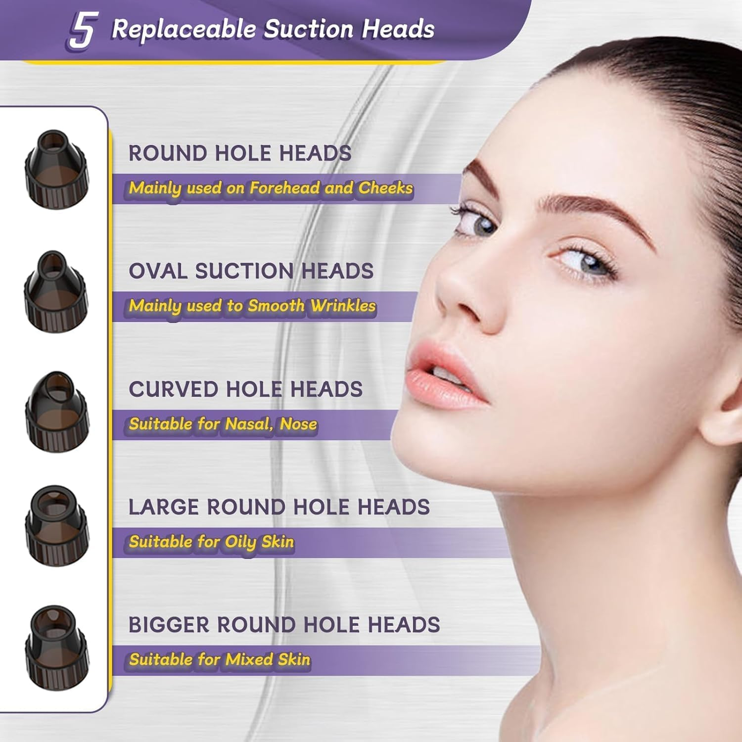 Blackhead Remover Vacuum, 2 in 1 Facial Pore Cleaner Electric, Vacuum Pore Cleansing Tool with Heating Mode, Electric Whitehead Remover with 5 Heads & 3 Suction Level, Comedone Extractor Kit image number 2