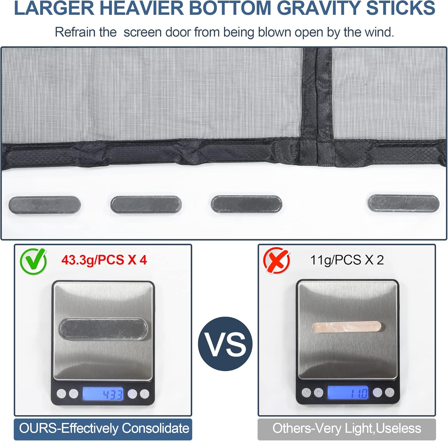 Upgraded Magnetic Screen Door Thicker 255G/㎡ Fiberglass Mesh,Reversible Left Right Side Opening,Fit Door Size 38 X 82 Inch,Retractable Door Screen Magnetic Closure,Door Curtain for Single Front Door image number 1